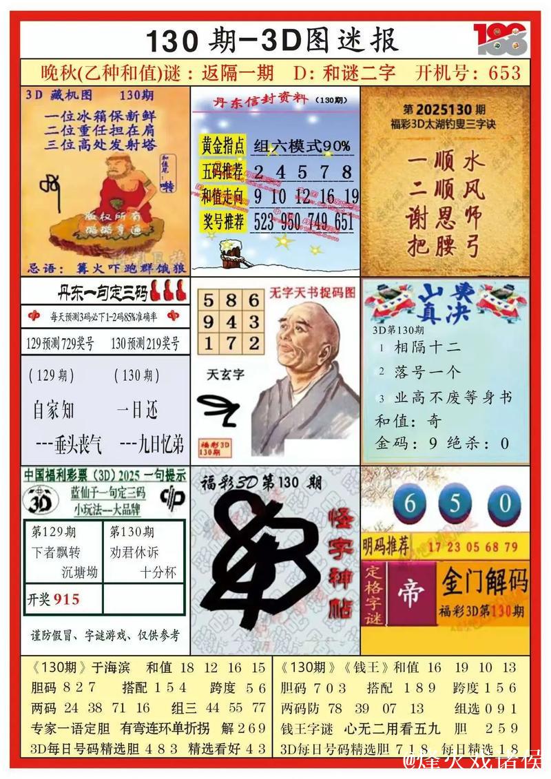 福彩3D第2026015期神算天五行和值胆码图