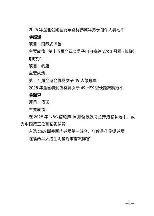 2025年青岛十佳运动员：陈梦、张展硕、杨瀚森等名将入选！