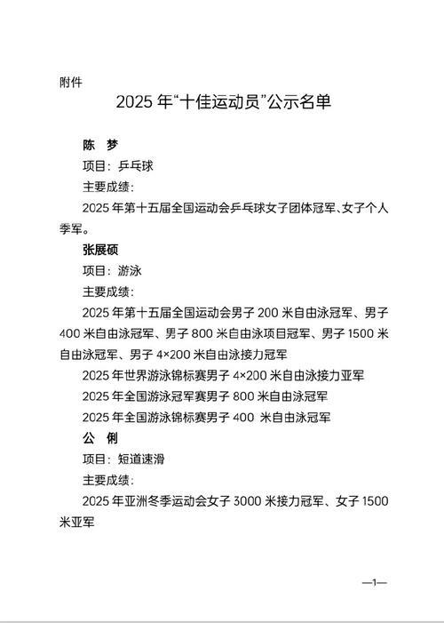 2025年青岛十佳运动员：陈梦、张展硕、杨瀚森等名将入选！