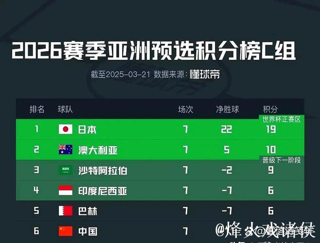 王上源谈伊万选人标准:大家都为国家队拼尽全力 王上源谈伊万选人标准:大家都为国家队拼尽全力