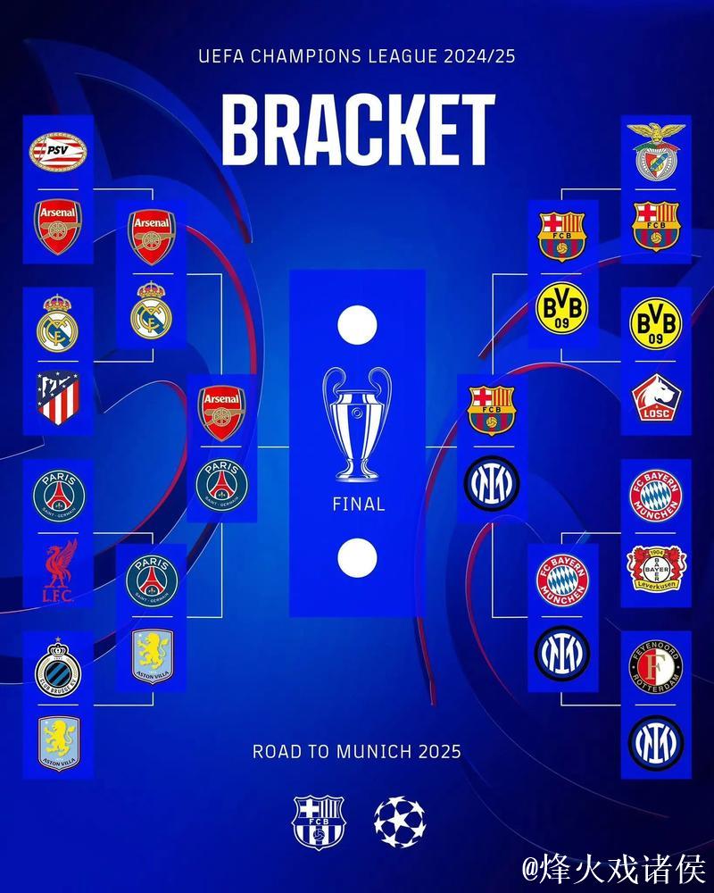 欧冠淘汰赛打响!数据:皇马难逃德比战平局魔咒 欧冠淘汰赛打响!数据:皇马难逃德比战平局魔咒