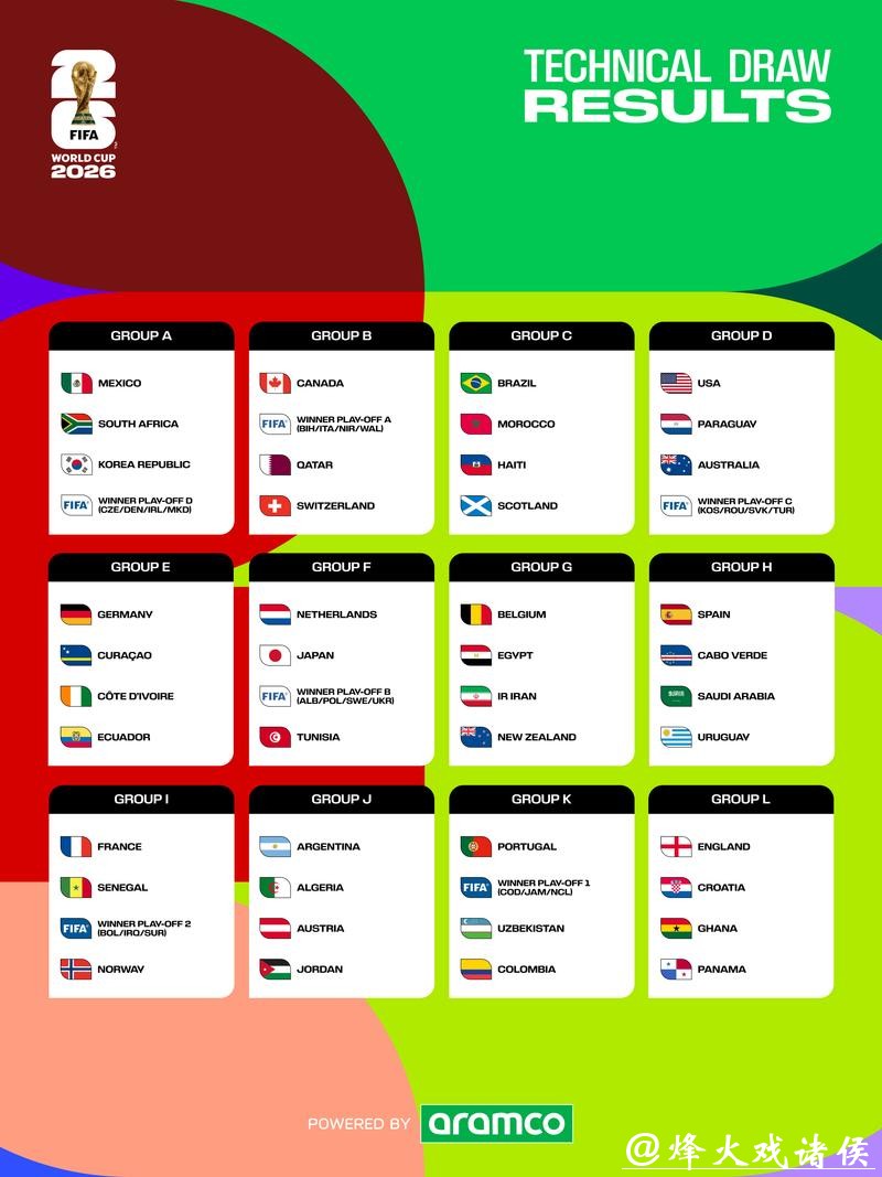 世界杯下注限制政策:各国法律大解读 世界杯下注限制政策:各国法律大解读