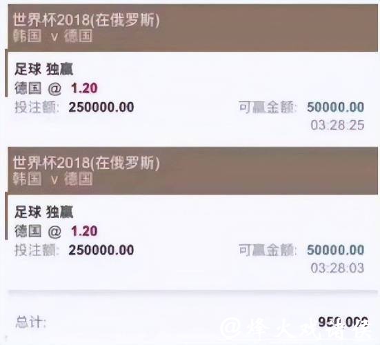 世界杯投注平台推荐及分析比较 世界杯投注平台推荐及分析比较