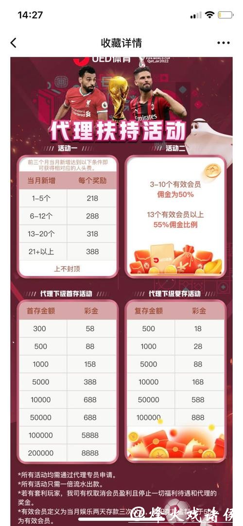 世界杯投注平台：如何选择最佳投注网站