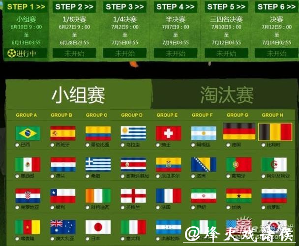 世界杯竞猜平台：一体化解决用户投注需求