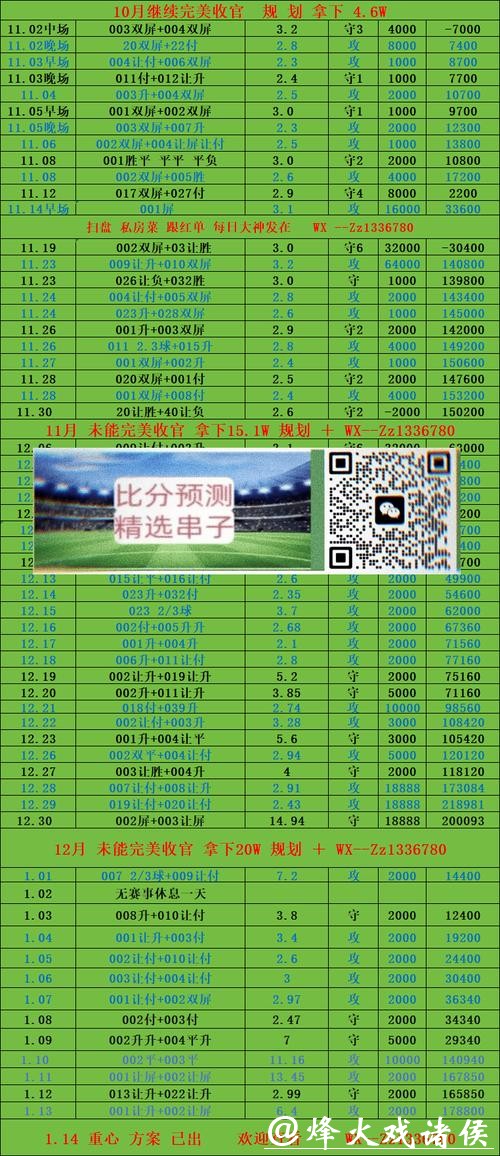 世界杯投注平台对比分析优缺点详解