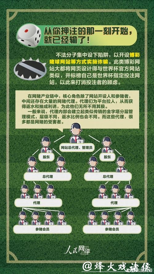 世界杯安全下注平台：远离骗局的秘诀