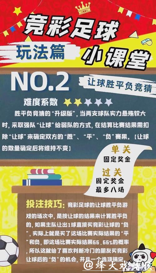世界杯投注官网:了解投注规则指南 世界杯投注官网:了解投注规则指南