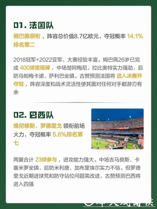 2026世界杯下注市场趋势与预测 2026世界杯下注市场趋势与预测