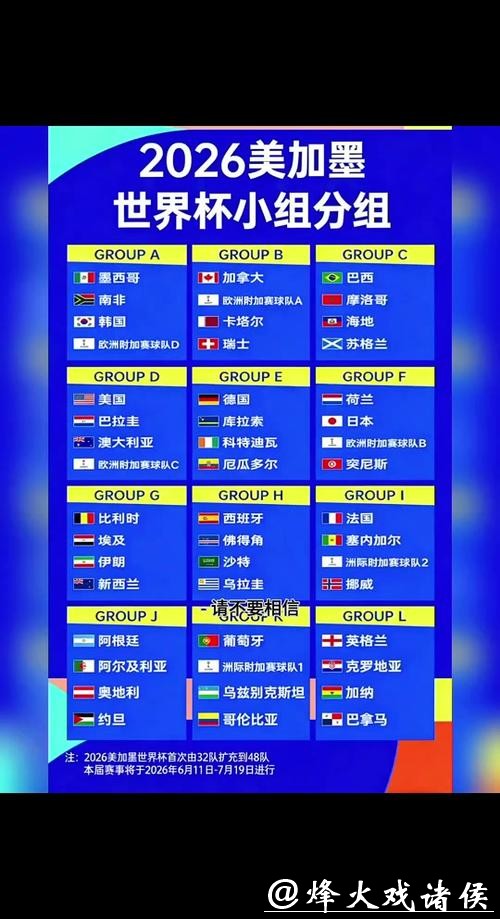 2026世界杯下注：了解各种投注类型与规则