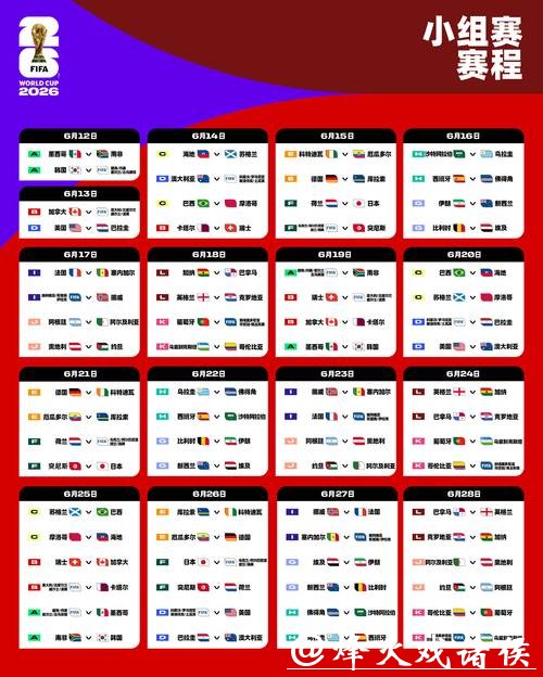 2026世界杯外围赛亚洲球队实力 2026世界杯外围赛亚洲球队实力